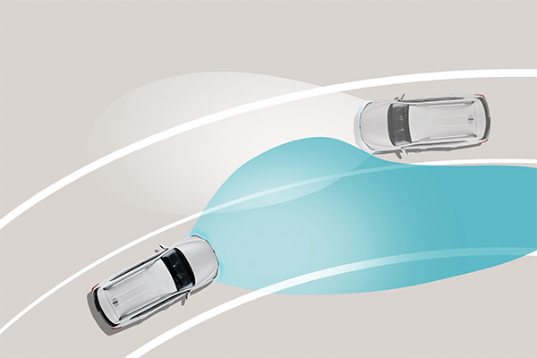 Smart High Beam (SHB)